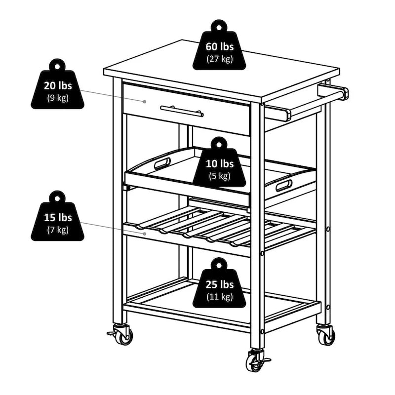 Carrello da cucina nero con piano in acciaio inox